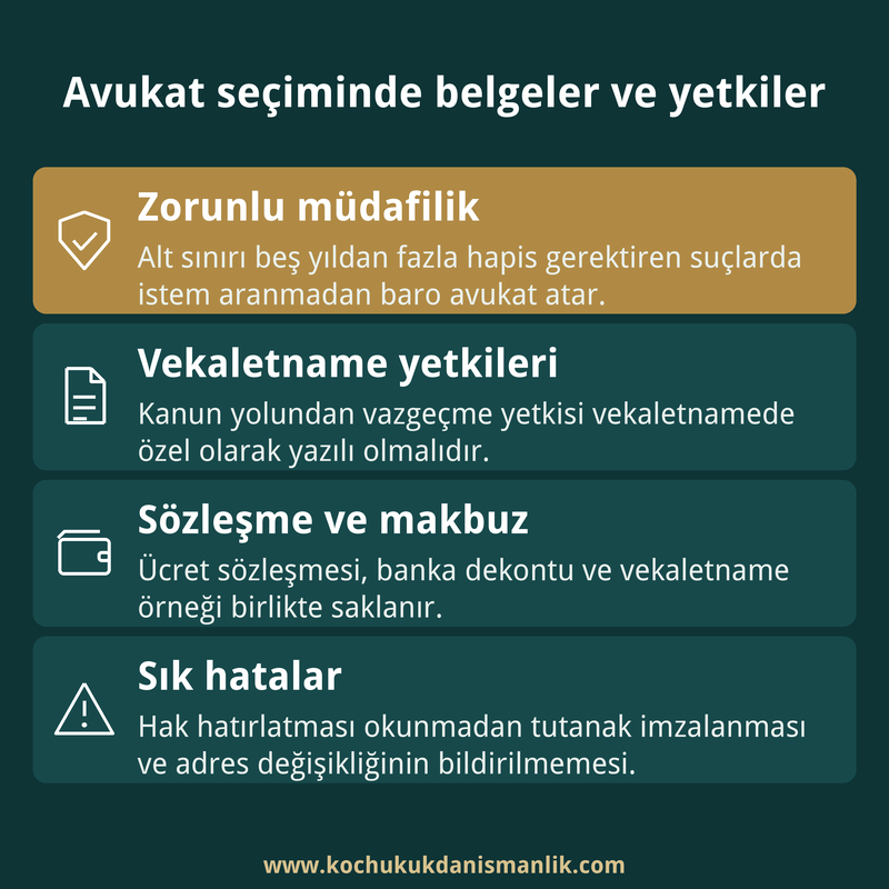 Ceza davasında avukat seçimi için zorunlu müdafilik, vekaletname yetkileri, ücret belgeleri ve sık hataları özetleyen dört kutulu bilgi kartı