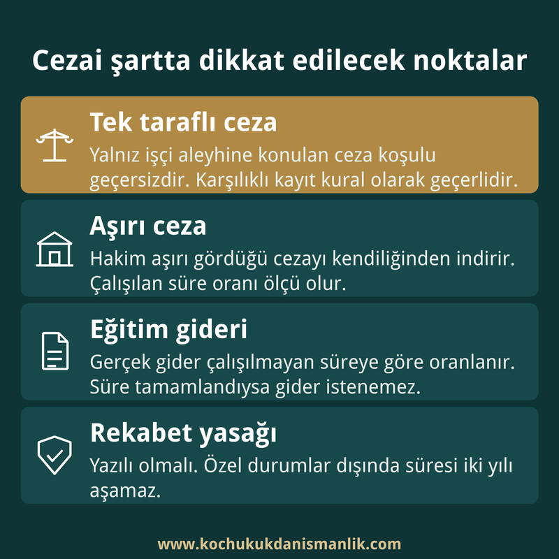 Cezai şartta tek taraflı kayıt, hakimin indirimi, eğitim gideri oranlaması ve rekabet yasağını özetleyen dört kutulu bilgi kartı