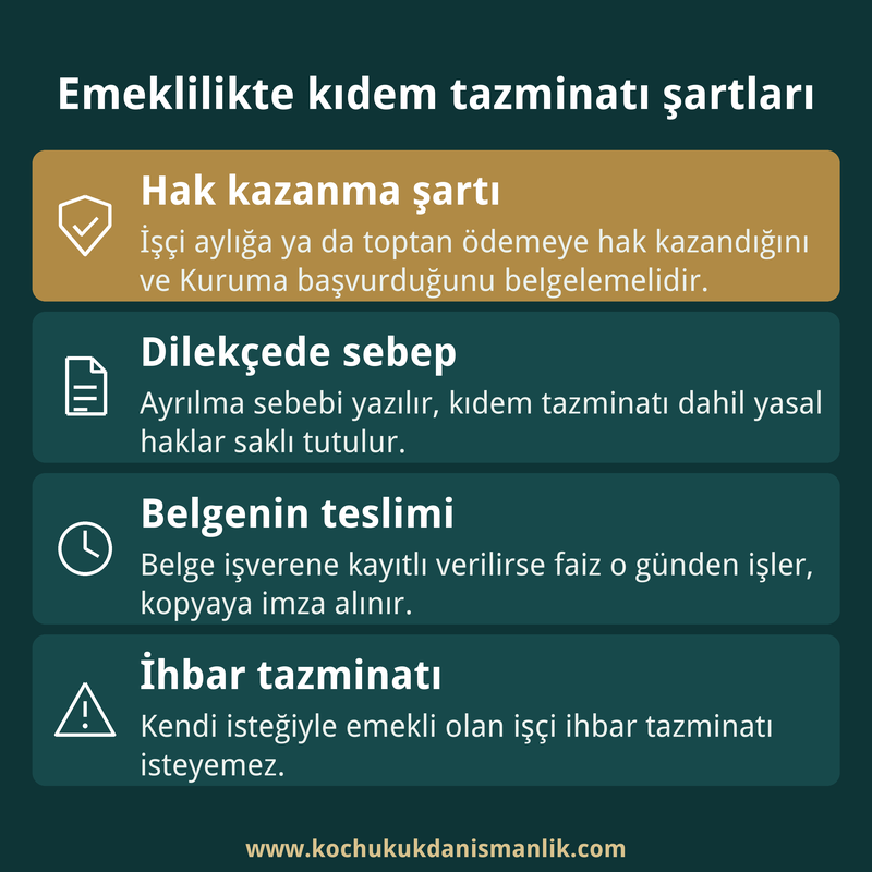 Emeklilik nedeniyle kıdem tazminatında hak kazanma şartı, dilekçe, belge teslimi ve ihbar tazminatını gösteren dört kutulu kart