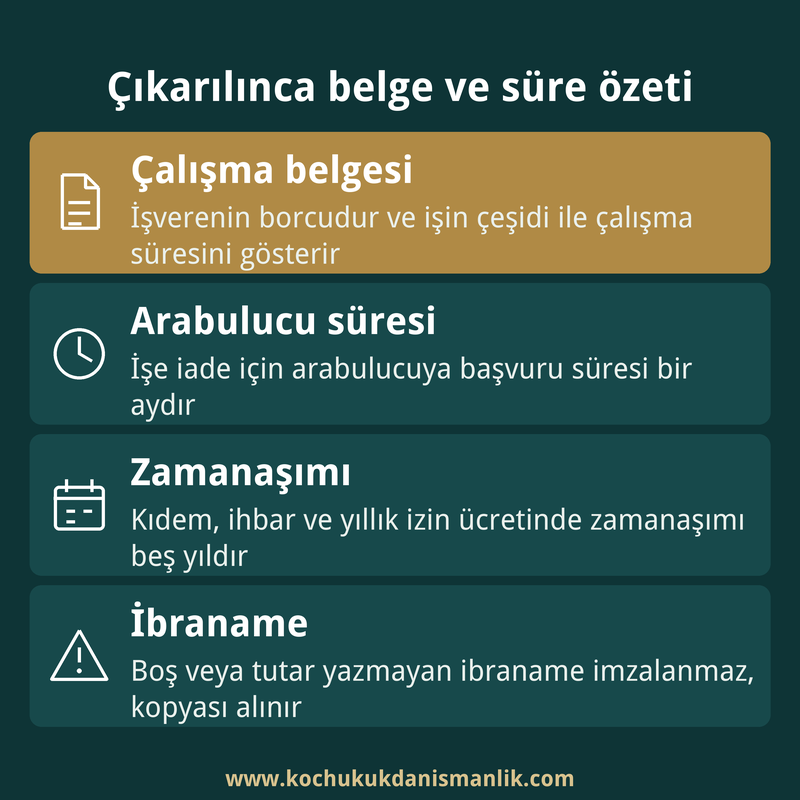 İşten çıkarılan işçinin alması gereken çalışma belgesi, arabulucu başvuru süresi, zamanaşımı ve ibraname uyarısını özetleyen kart